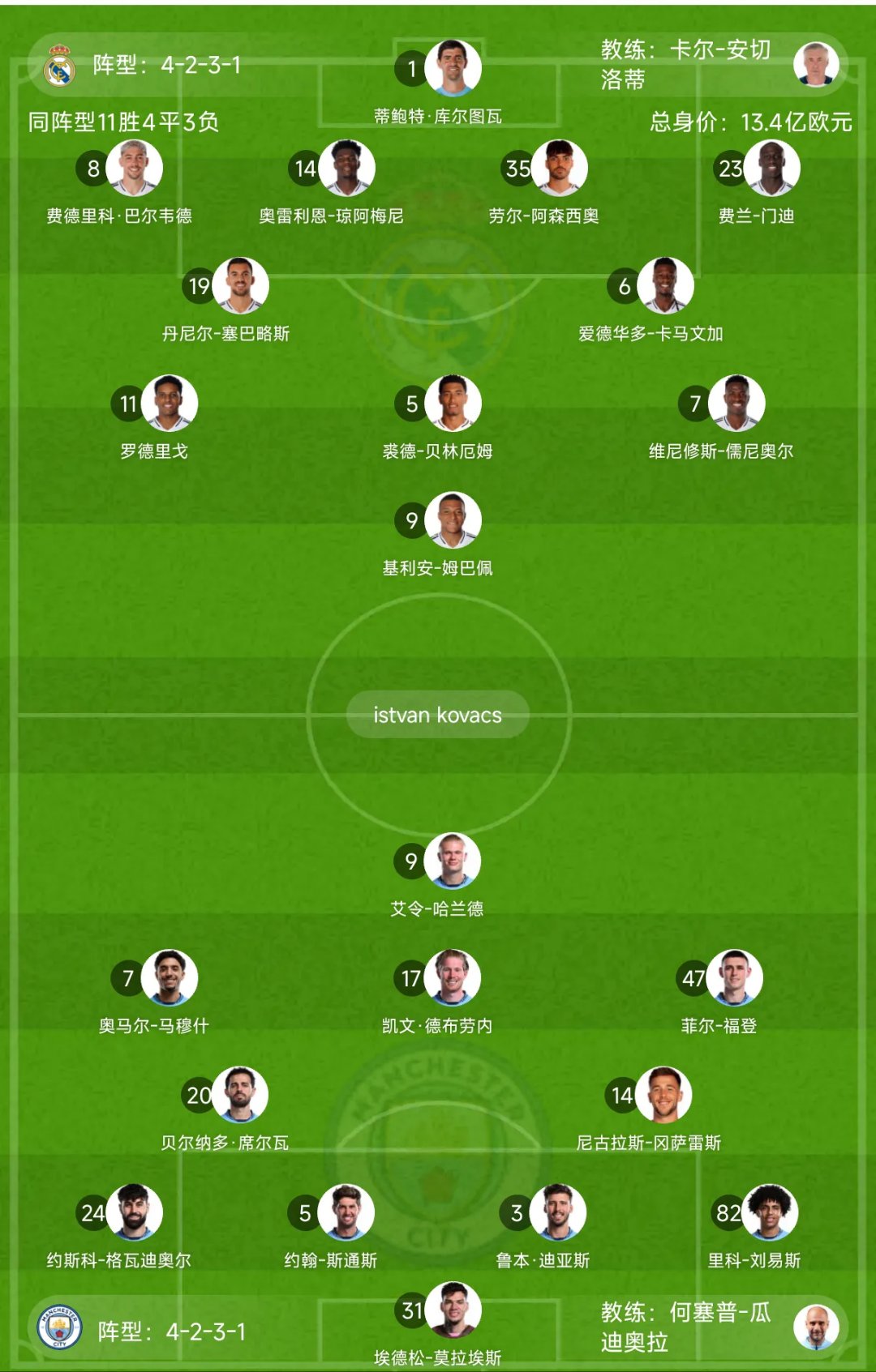 Karsa重要时刻晋级下一阶段，法国队带队取胜！比赛高潮迭起的简单介绍-9game