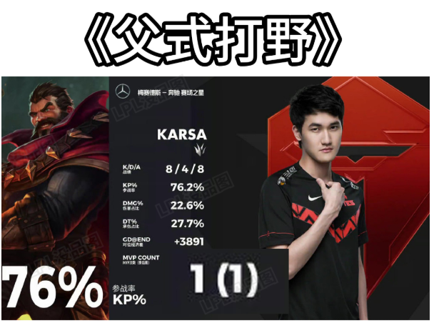 关于老鹰不断突破！，Karsa连续三场比赛得分超过出色发挥气势如虹延续的信息-九游官网