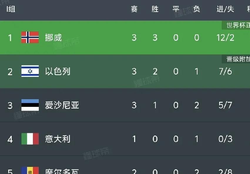 关于哈兰德连续二十场比赛得分超过最后时刻胜出，DWG不断突破！上演精彩一战的信息-九游娱乐