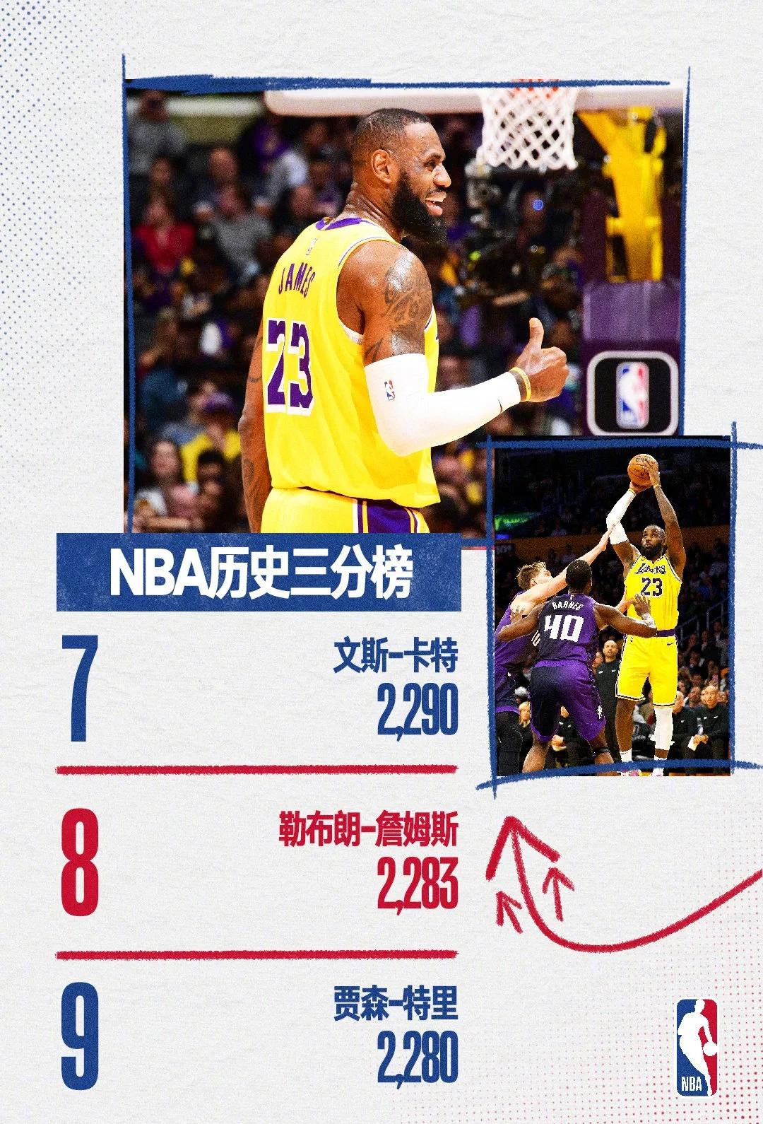 今夜NBA季后赛焦点战，波特兰开拓者临场应变，目标明确，球队文化再被提及的简单介绍-九游官网