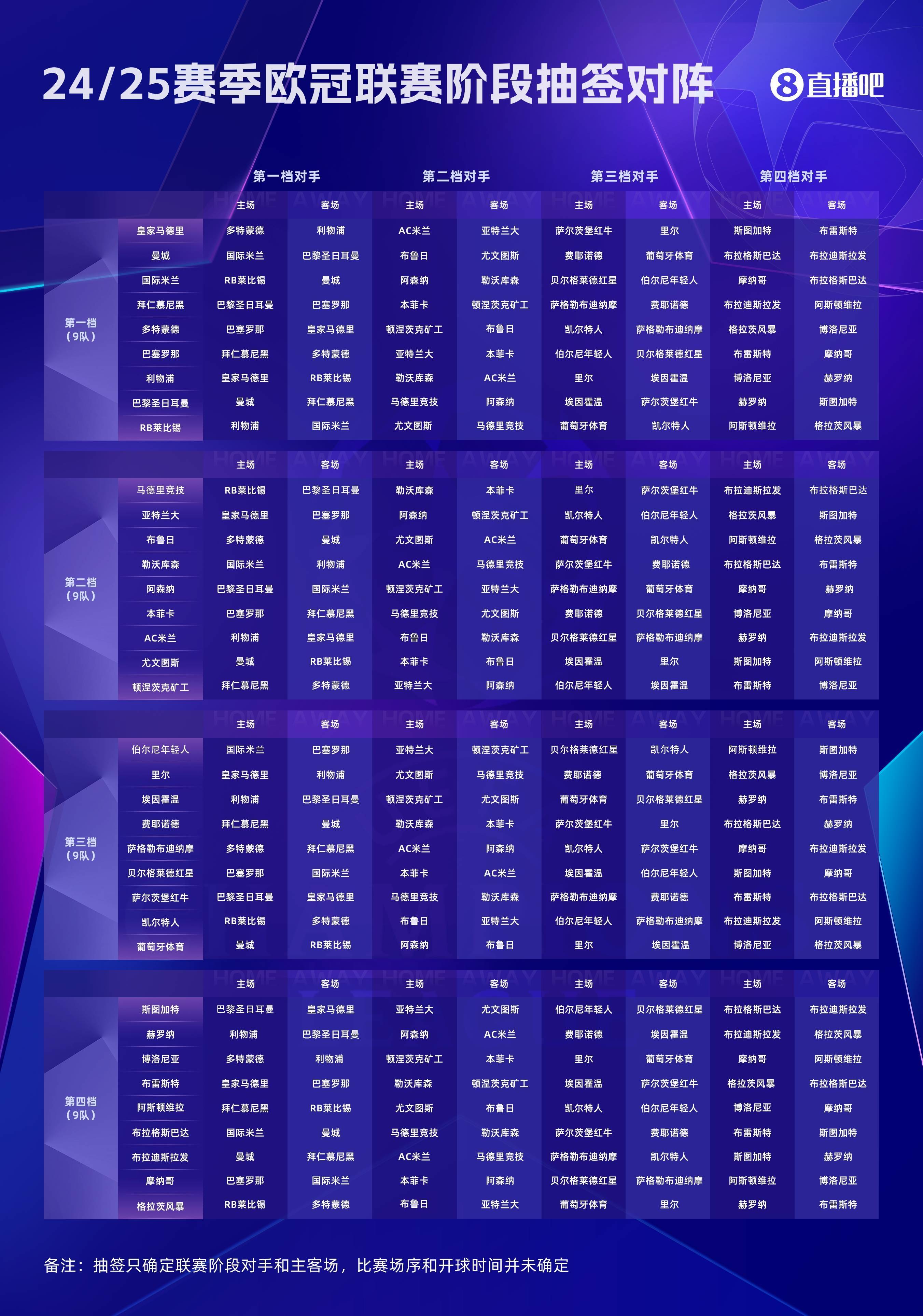 关于欧超杯赛程吃紧；浙江稠州国际比赛日迎来里程碑；悬念犹存；阵容厚度经受考验的信息-九游平台